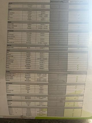 Portabicicletas coche