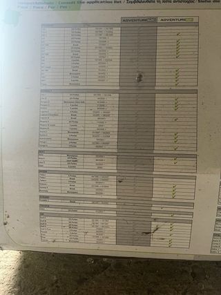 Portabicicletas coche