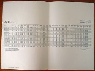 404 - LISTINO AUDI 1979