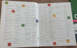 Libro inglés C1