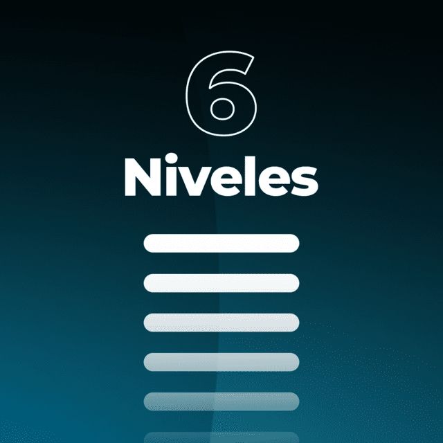 Microondas Rojo vintage