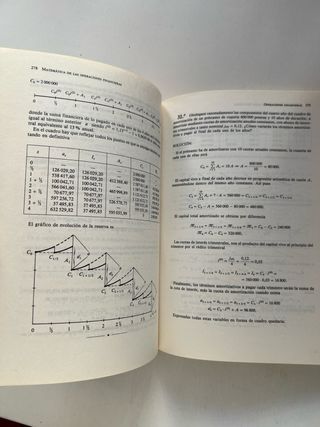 Matematica de las operaciones financieras