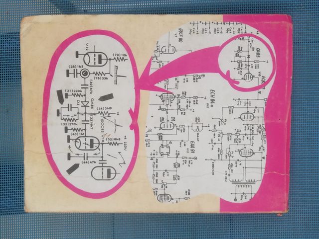 Libro sincronismos y barridos