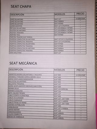 Puertas Seat