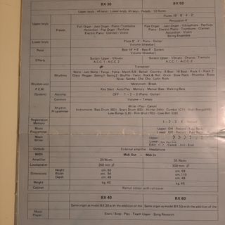 Órgano electrónico