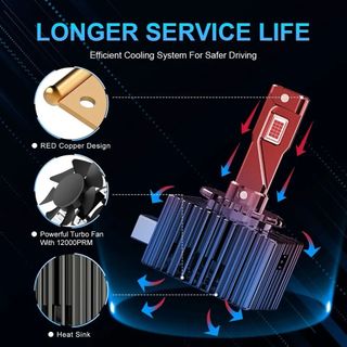 bombillas led xenon d1s