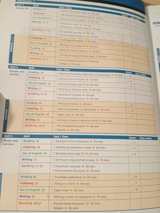 Oxford Exam Excellence