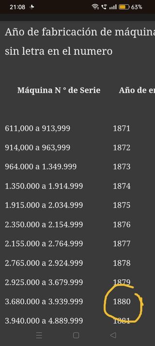 Maquina  coser  antigua