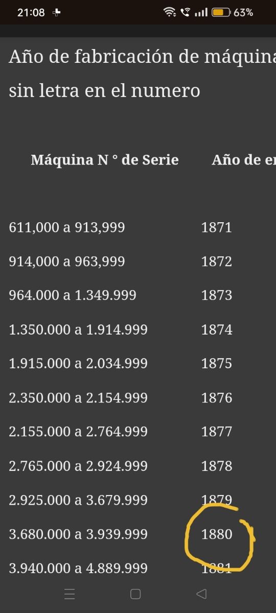 Maquina  coser  antigua