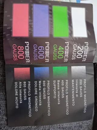 2 materassini x magnetoterapia con 11 barre gauss