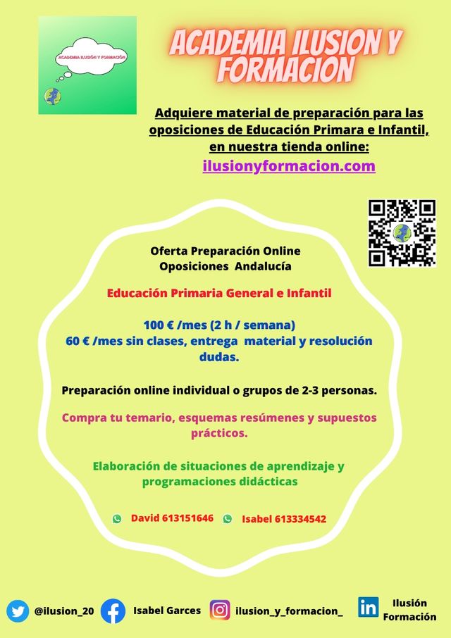 Defensa oral Situación aprendizaje