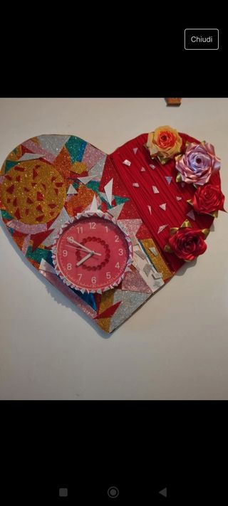 Orologio da parete