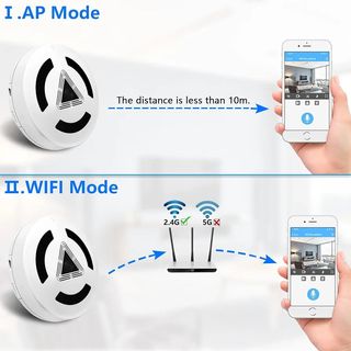 Cámara espía en forma de sensor de humo