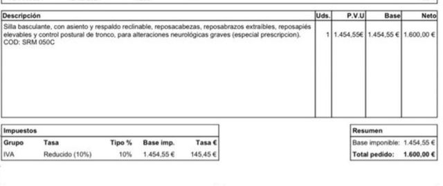 Silla de ruedas basculante