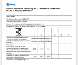 PLACA INDUCCIÓN BALAY. Precio negociable.
