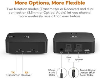 TaoTronics TT-BA09 Bluetooth 5.0 Transmitter and R