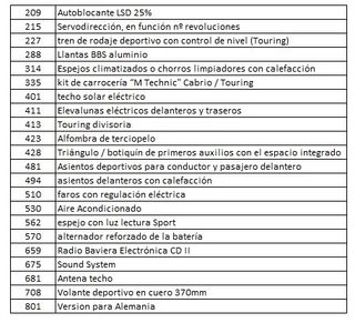BMW Serie 3 325i touring E30