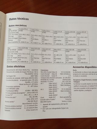 Televisor tubo Loewe