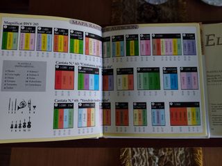 Colec. Música clásica