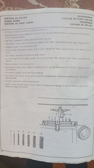 Maquina de coser alfa zig zag