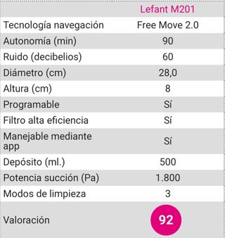 Robot aspirador potente Lefant