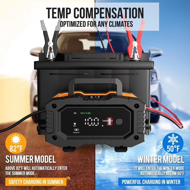 Cargador de batería Inteligente 10A, 12V-24V