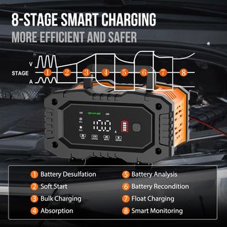 Cargador de batería Inteligente 10A, 12V-24V