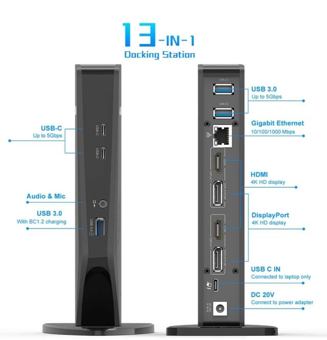 WAVLINK Docking Station, 4K 2-Display USB-C/USB3.0