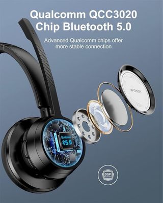 Auriculares Inalámbricos+Micrófono SIN ESTRENAR