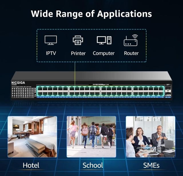 🆕 Switch Ethernet 48 Puertos