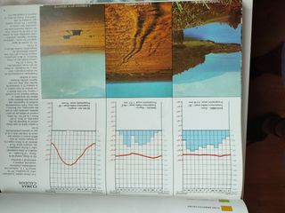 Atlas de geografía e historia