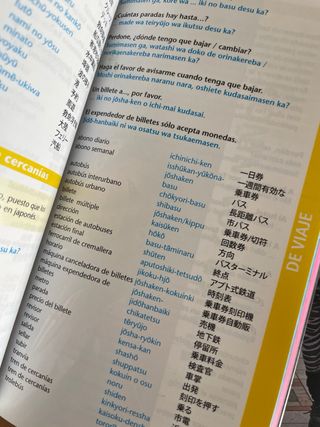 Guía Lonely Planet Tokio + libros japonés