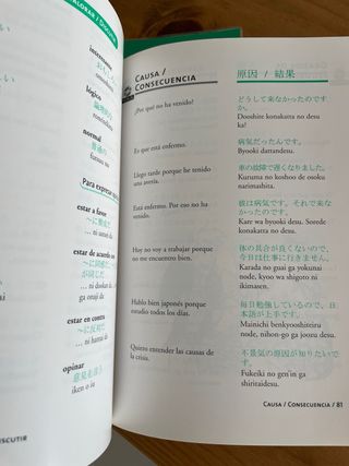 Guía Lonely Planet Tokio + libros japonés