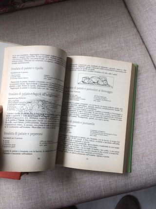 Libri cucina