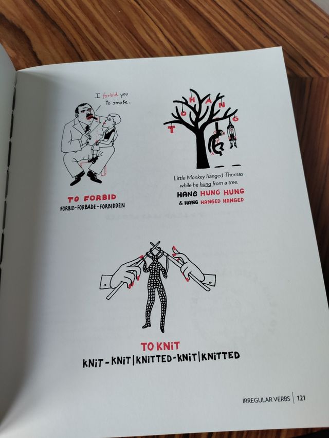 Libro English is not easy