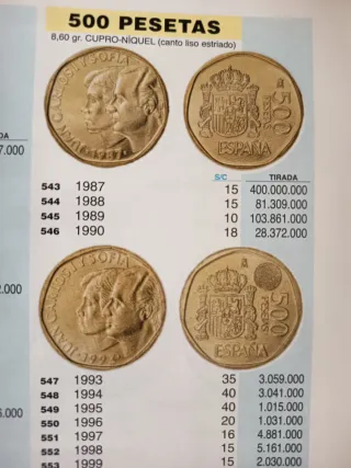 2 monedas 500 pesetas