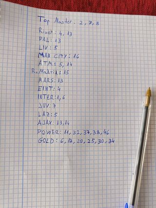 Lote FIFA 365 AdrenalynXL