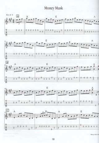 D. Bruce.Clásicos para banda de cuerdas: mandolina