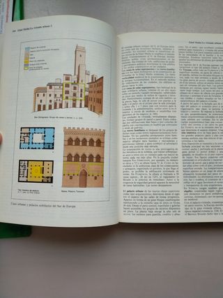 Atlas de arquitectura, 2