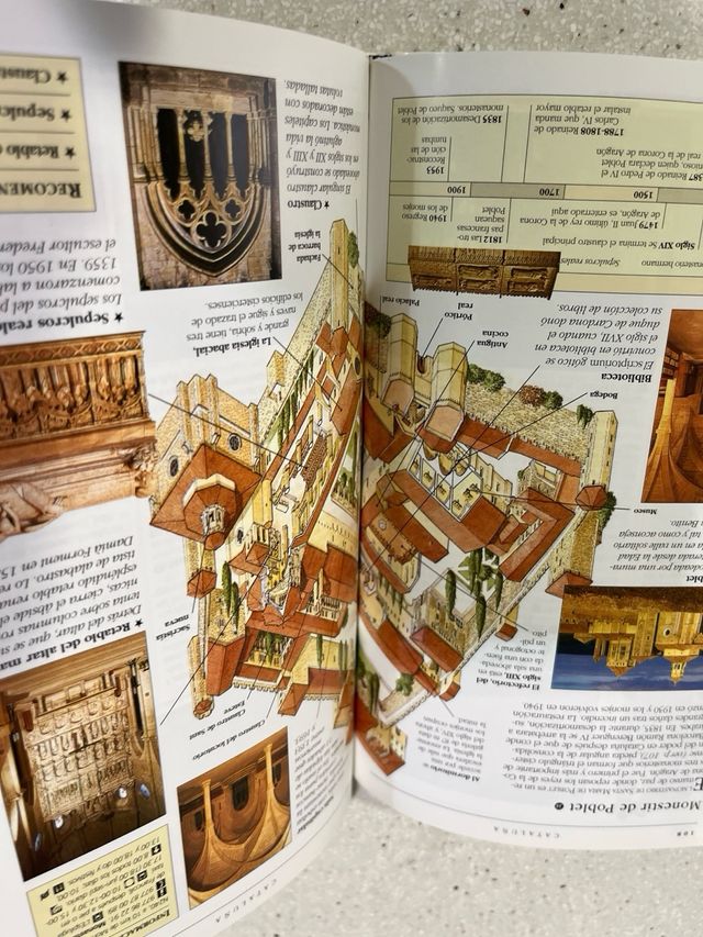 Guia de Barcelona y Cataluña