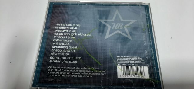 Hundred Reasons - Ideas Above Our Station (CD)