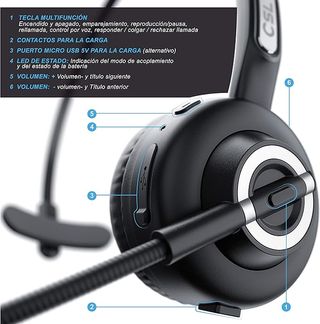 Auriculares inalámbricos Bluetooth con micrófono