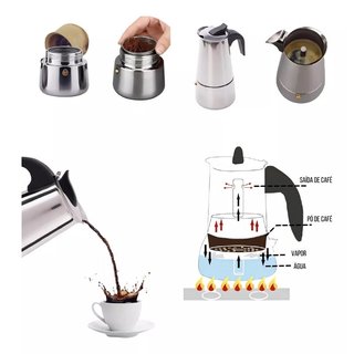 Cafetera 6 tazas Acero inoxidable