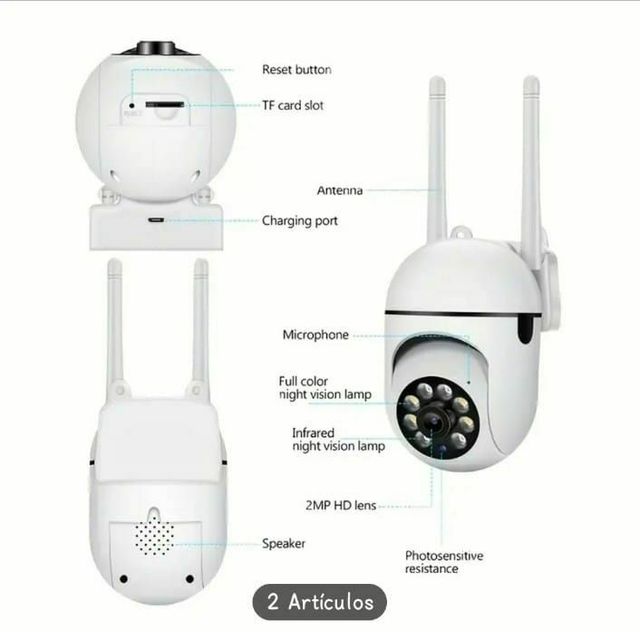 Cámaras IP wifi. Nuevas