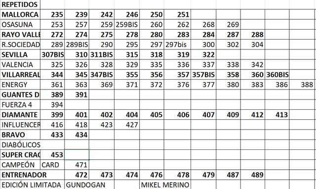 VENTA CROMOS ADRENALYN XL LALIGA 2023/24 23/24