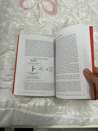 Libro “Managment delle imprese sportive”