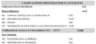 PROFESOR PARTICULAR EVAU 13,5