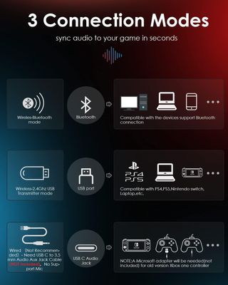 Auriculares inalámbricos gaming