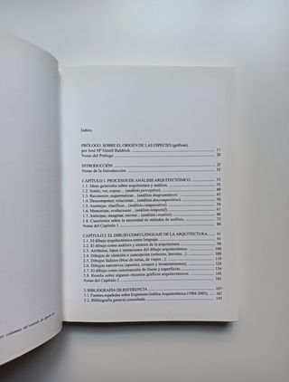 Ideas sobre análisis, dibujo y arquitectura.