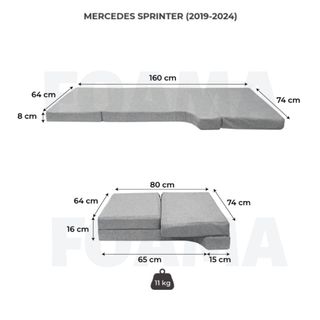 Cama Delantera para Mercedes Sprinter (2018-2023)